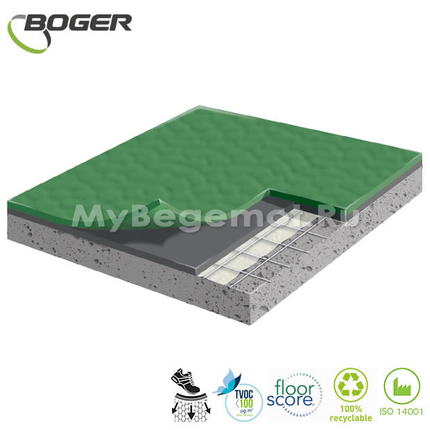 Спортивный линолеум Boger (SF) Sport Flooring Green 8.5 мм
